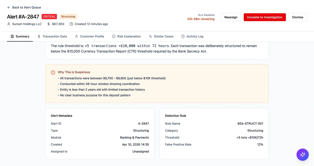 Alert escalation flow showing L1 to L2 handoff with context preservation