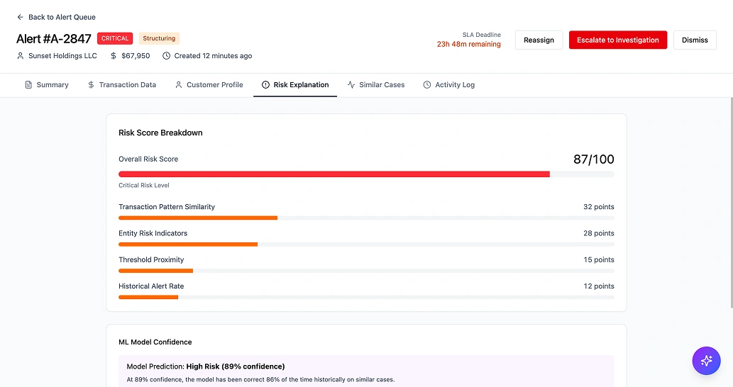 Alert filtering interface with jurisdiction, rule type, and risk level filters