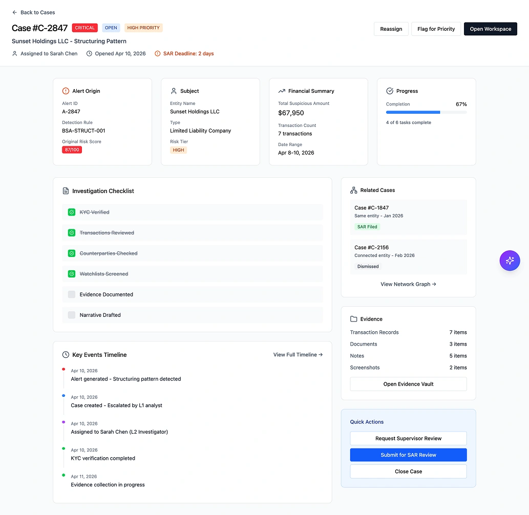 Argos — Financial Crimes Compliance