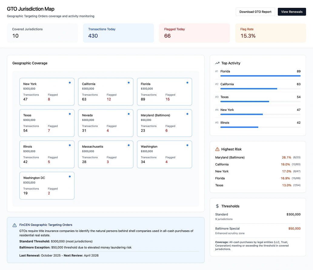 GTO Jurisdictional Map showing covered areas and active monitoring zones