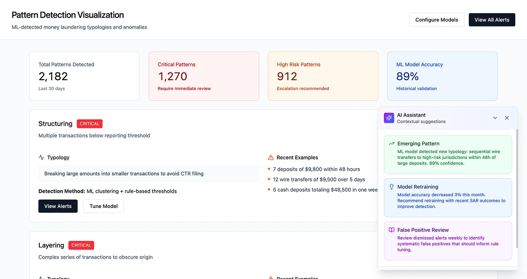 Property Dossier expanded view with documents, timeline, ownership history, and regulatory filings