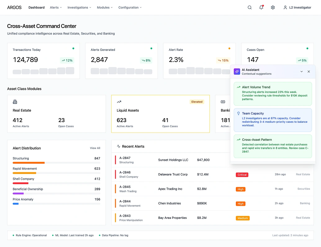 Command Center with AI Co-Pilot panel open showing operational recommendations