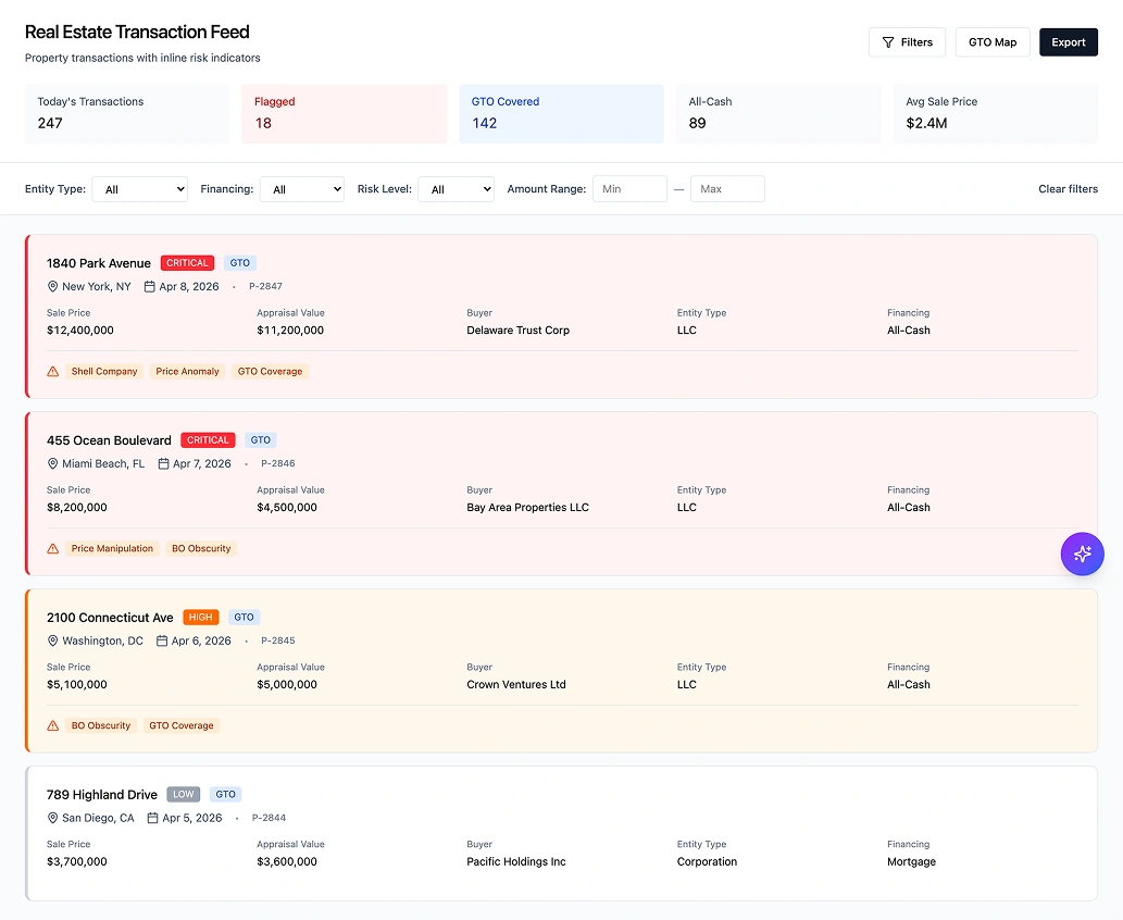 Real estate risk assessment interface showing property value, ownership structure, and risk indicators