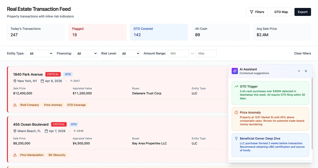 Real estate beneficial ownership verification showing multi-layer entity structure