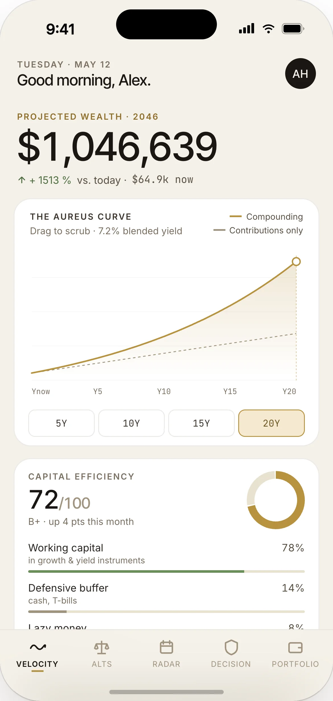 Velocity Dashboard — Aureus growth curve to year 20, capital efficiency score 72%, lazy money $4,300 highlighted with reallocation suggestion