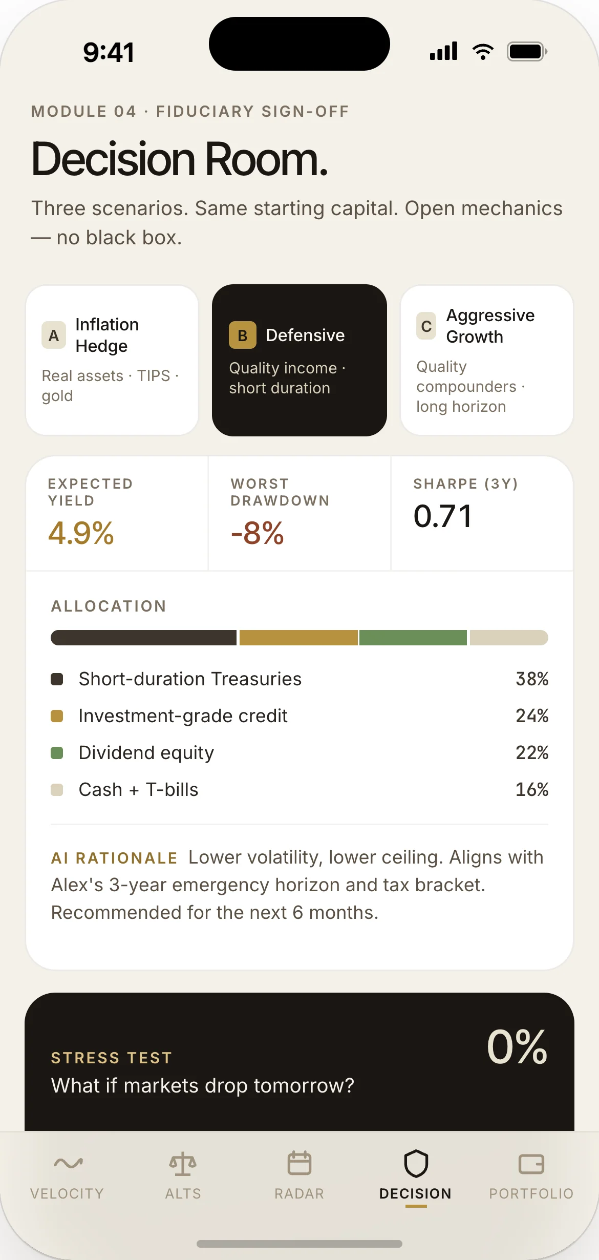 Fiduciary Decision Room — three named scenarios (Inflation Hedge / Defensive / Aggressive Growth) with worst-case drawdown projections, ten-year expected return, and stress-test slider