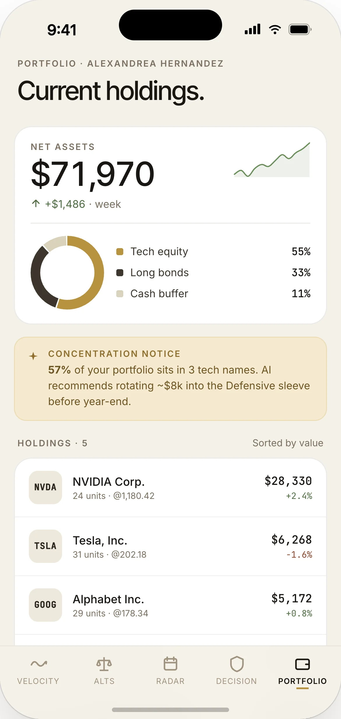 Portfolio overview — asset class allocation, individual holdings with conviction tags