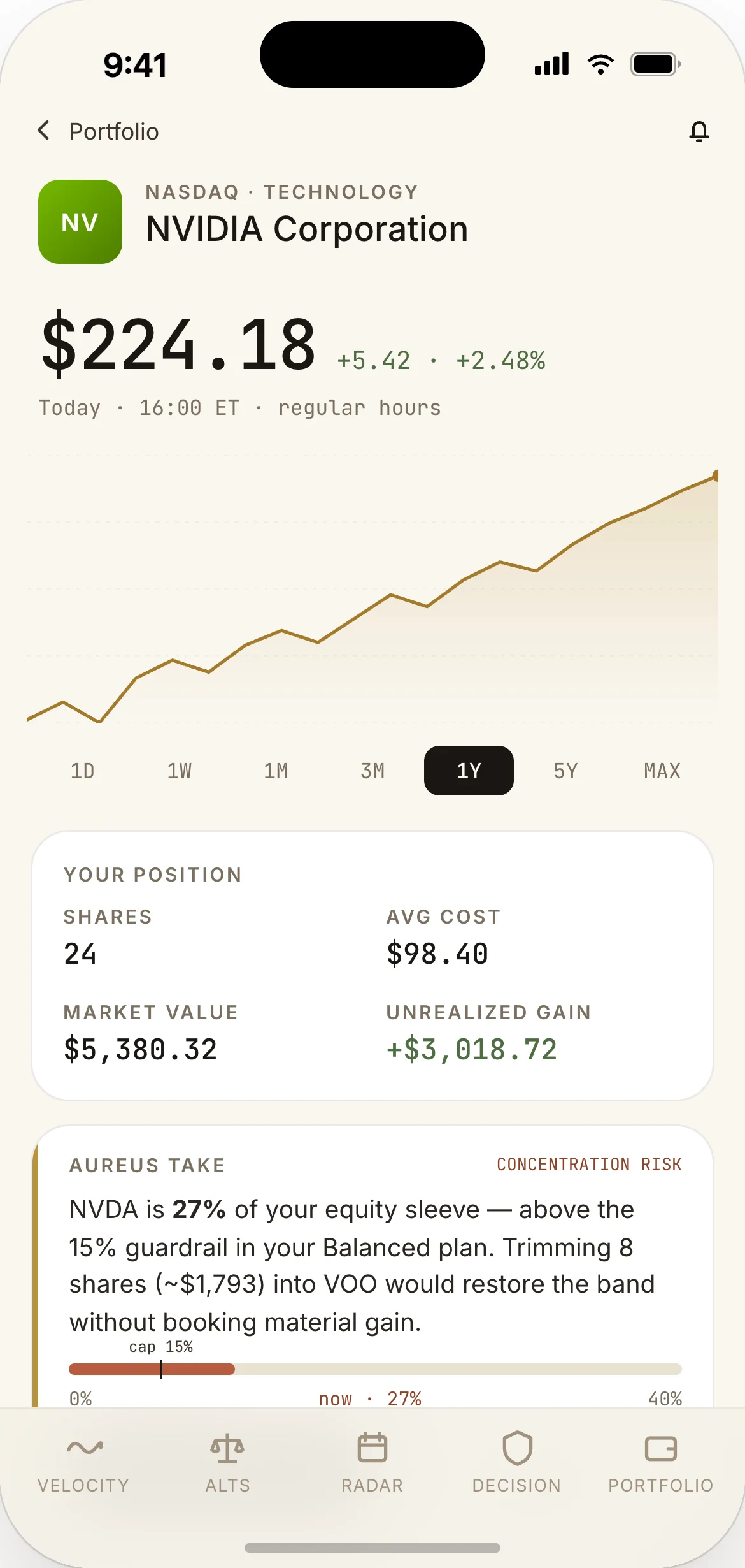 Asset detail — NVDA position with stress test, conviction reasoning, exit conditions