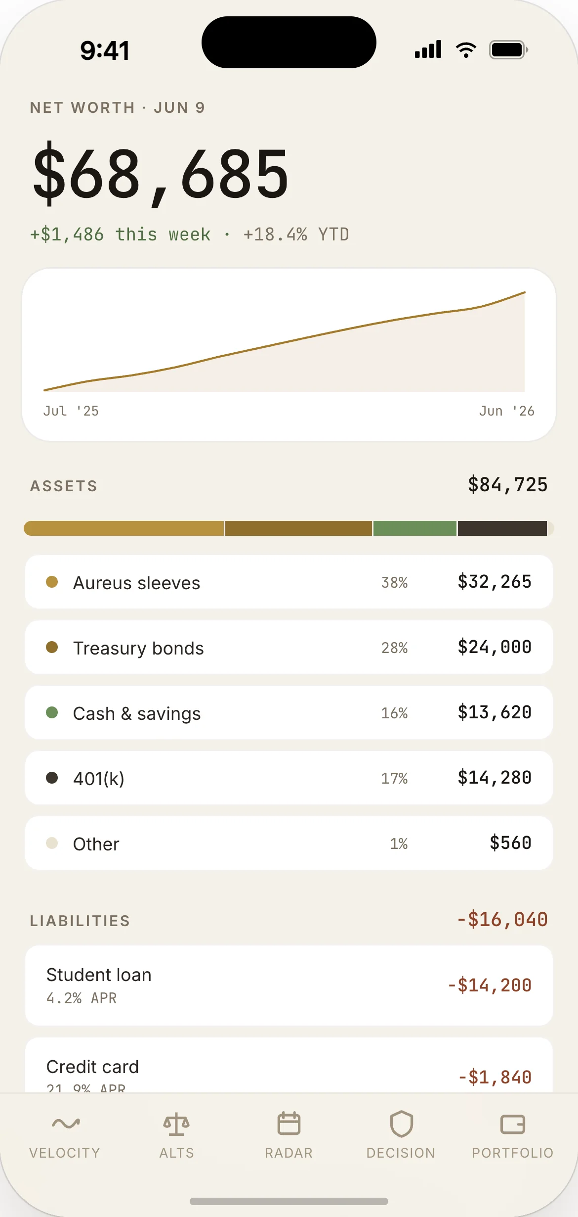 Net worth — assets minus liabilities, trend over 12 months