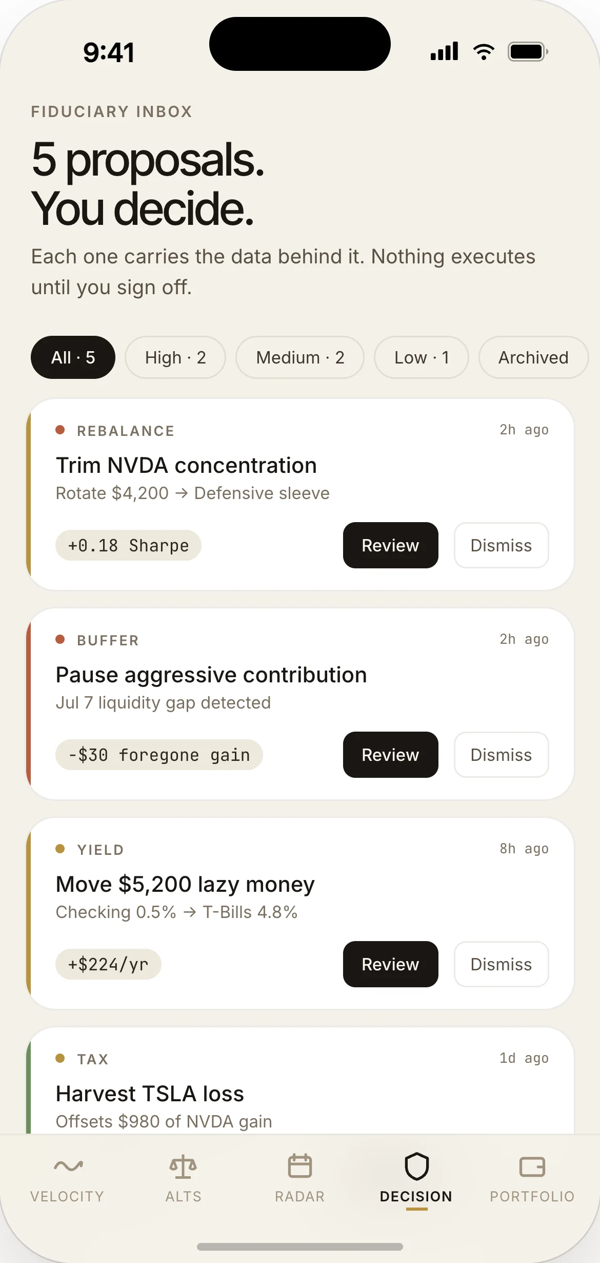 AI proposals inbox — reversible recommendations with explicit reasoning and one-tap approve / dismiss controls