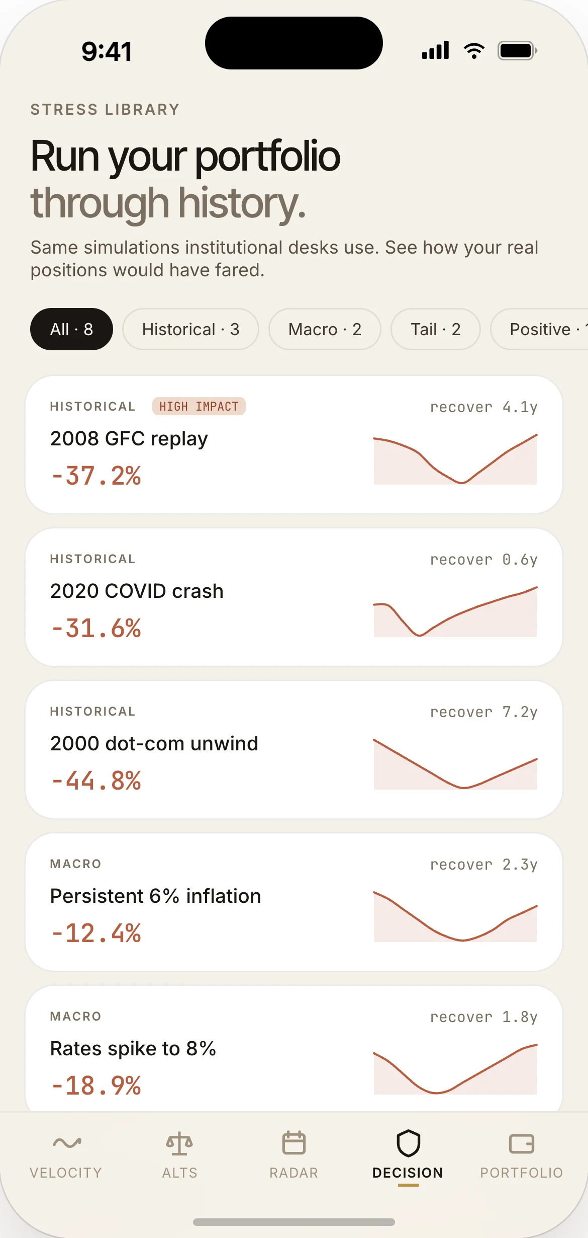 Stress library — pre-built scenarios (2008 / COVID / inflation regime) applied to the user's current allocation