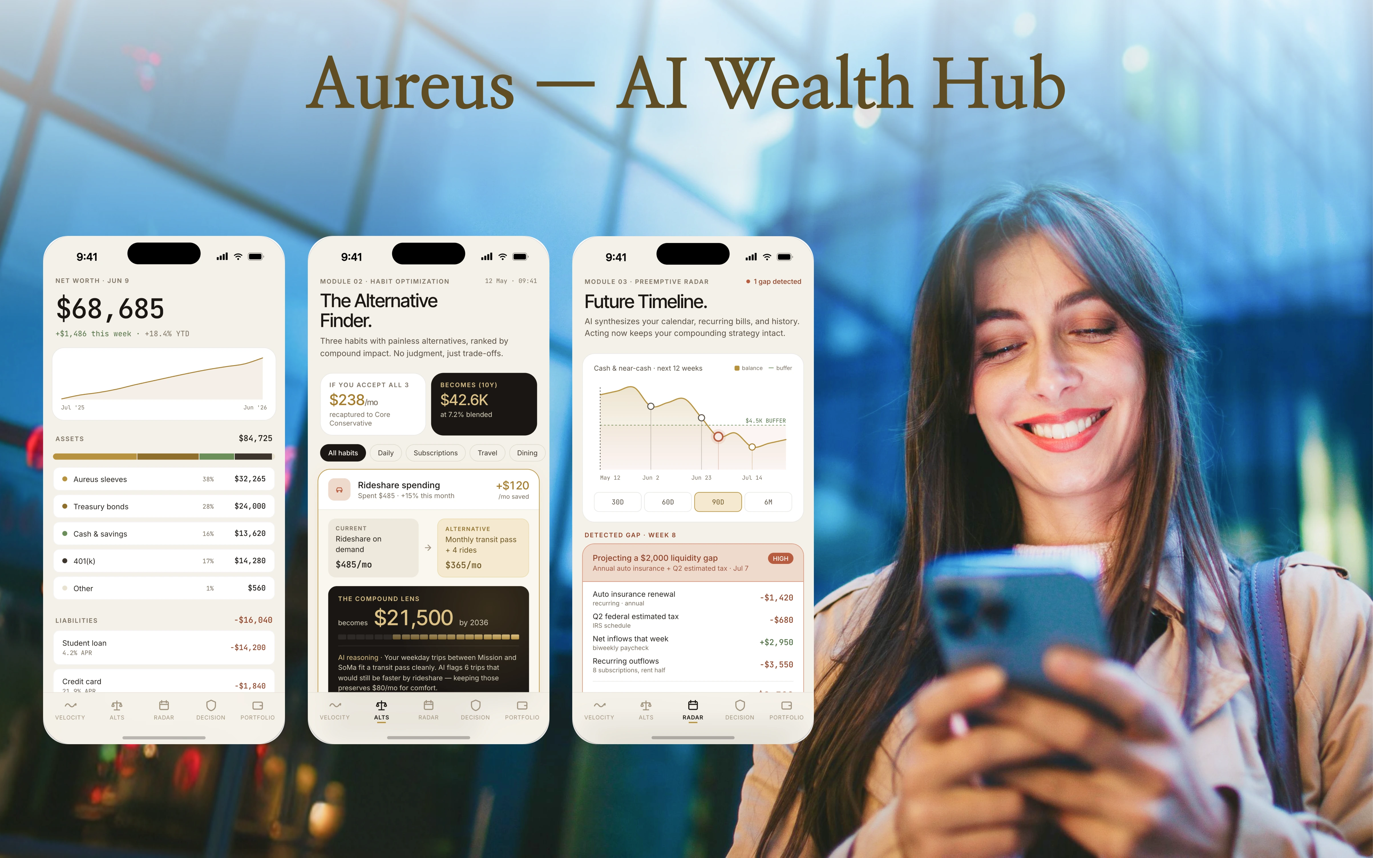 Aureus — B2C AI Wealth Hub for the modelled-mass-affluent saver