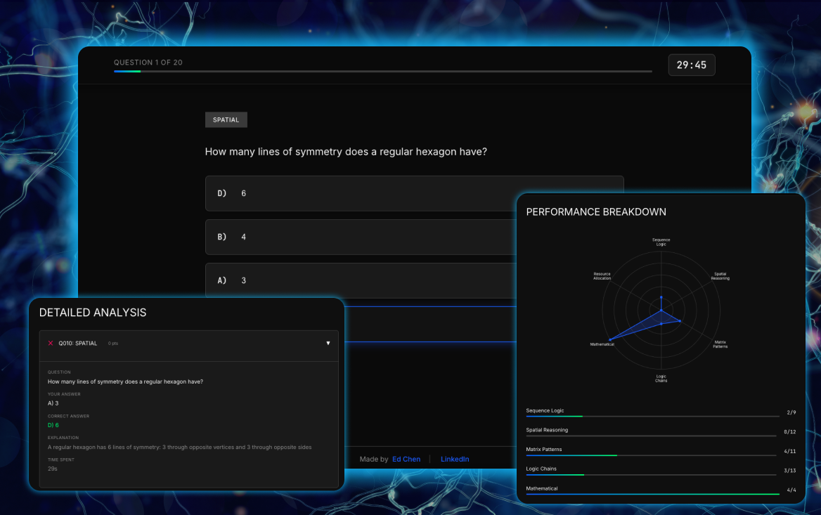 CEREBRO - Cognitive Assessment Platform