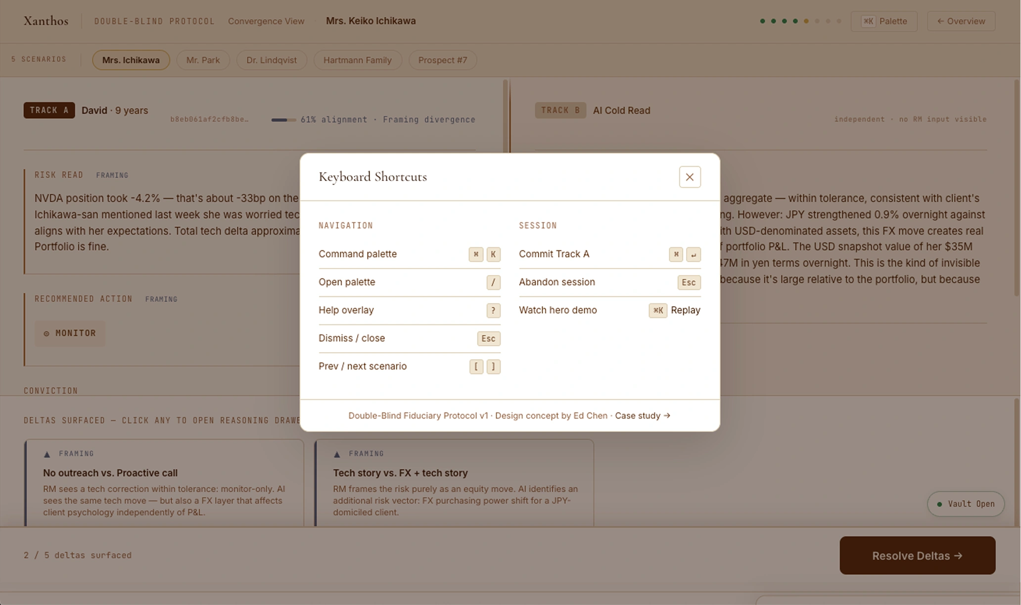 Keyboard Shortcuts overlay on Convergence View — Navigation: ⌘K palette, / open, ? help, Esc dismiss, [ ] prev/next scenario. Session: ⌘↵ commit, Esc abandon, Watch hero demo replay.