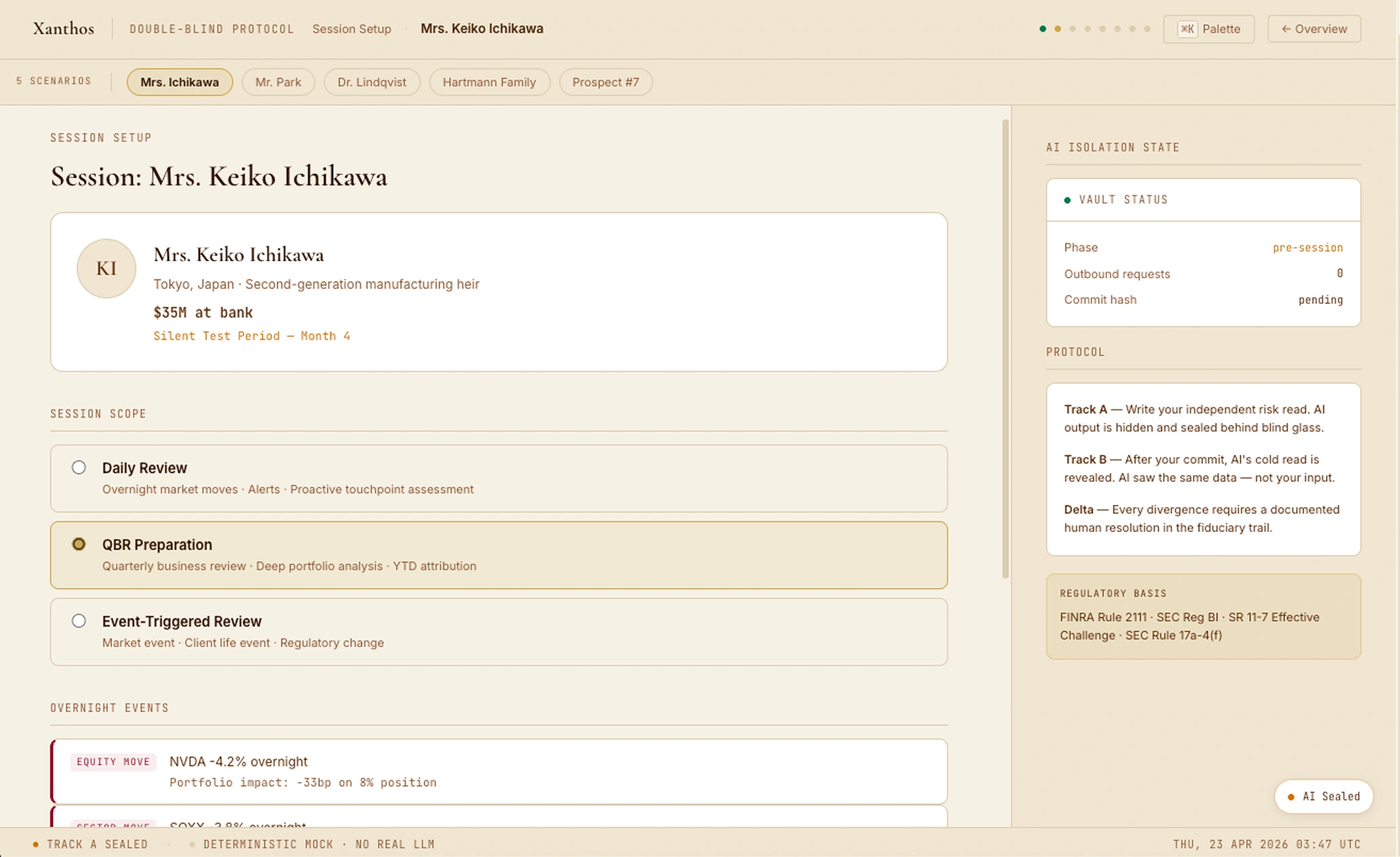 Session Setup for Mrs. Keiko Ichikawa — showing overnight events (NVDA -4.2%, SOXX -3.8%, JPY +0.9%), FX Psychology Risk widget, last conversation excerpt about tech overheating concern, and AI Isolation State sidebar showing vault sealed