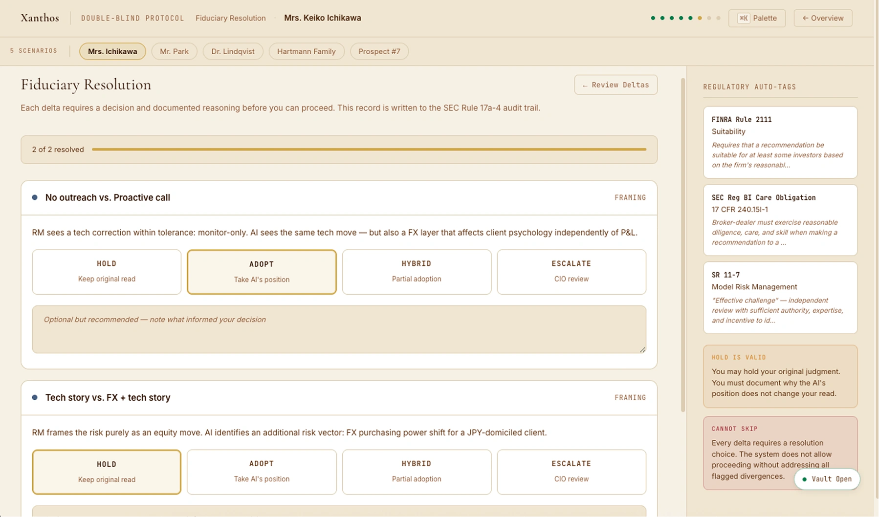 Fiduciary Resolution — 2 of 2 resolved, gold progress bar full. Two framing delta blocks: HOLD on Tech story delta, ADOPT on No outreach vs Proactive call delta. Regulatory auto-tags sidebar visible.
