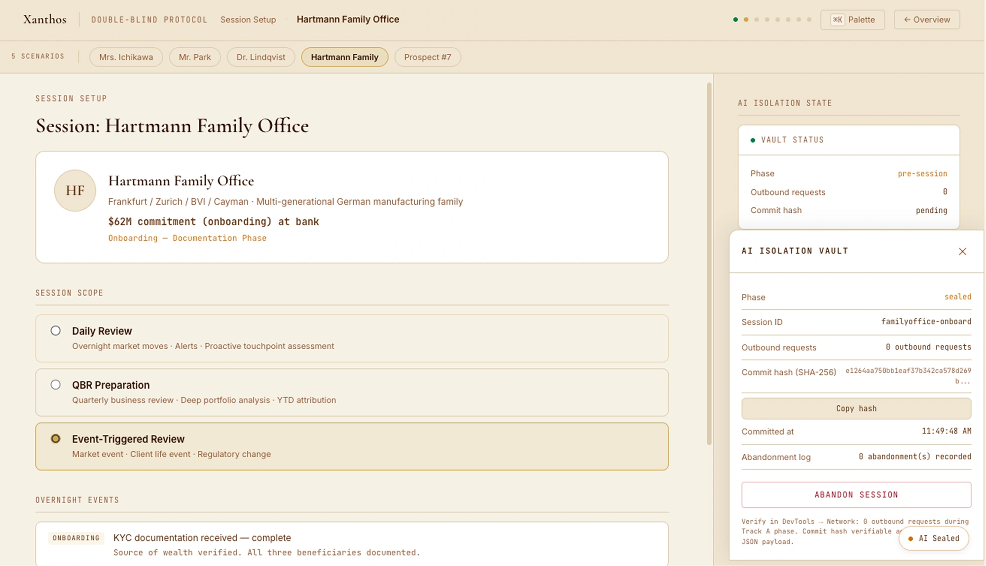 Hartmann Family Office Session Setup — client card showing Frankfurt/Zurich/BVI/Cayman multi-jurisdiction structure, $62M onboarding, Event-Triggered Review scope selected. AI Isolation Vault drawer open on right: sealed phase, Session ID familyoffice-onboard, 0 outbound requests, SHA-256 hash from prior session visible.