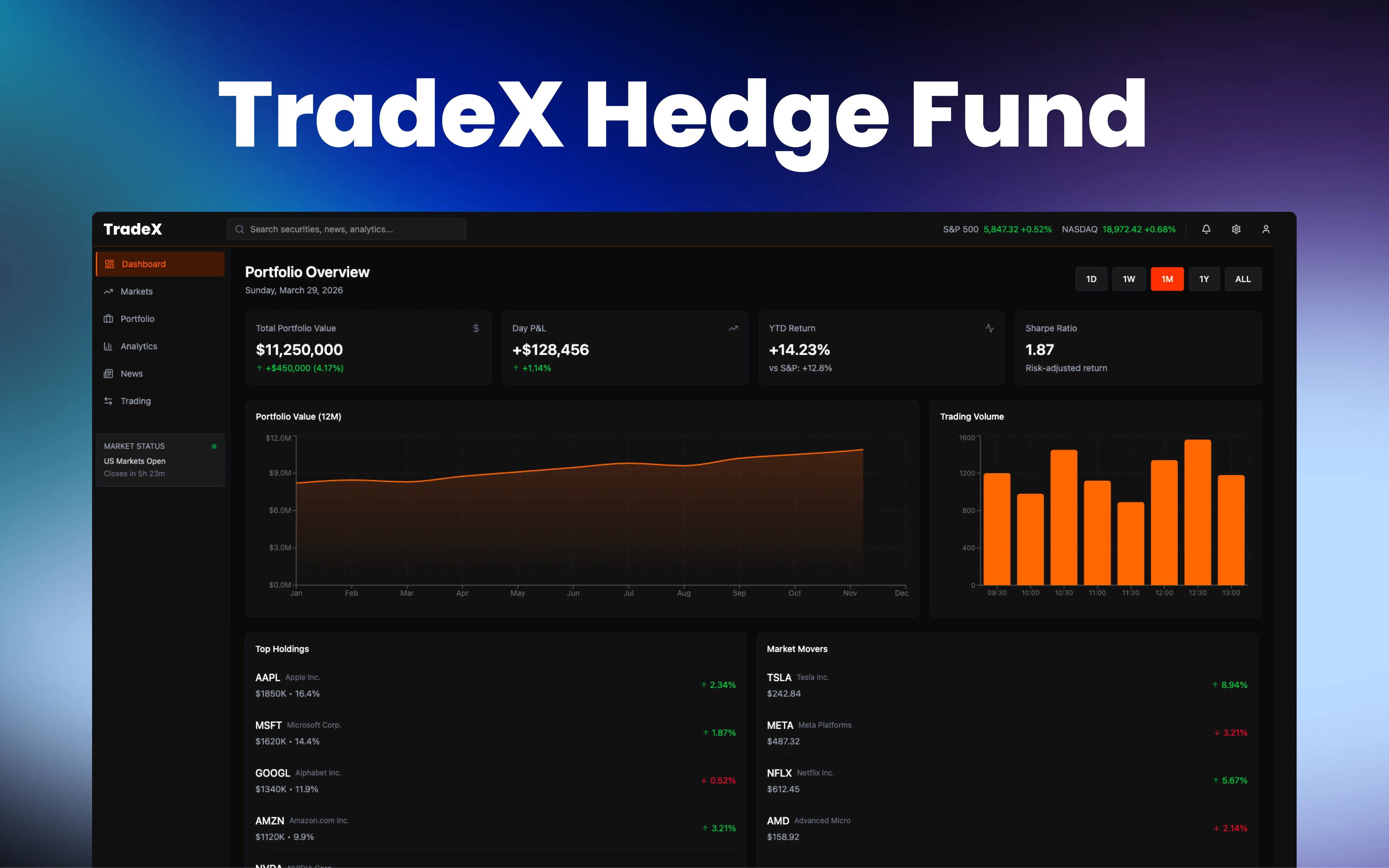 TradeX Hedge Fund dashboard — intelligence-first evolution with live macro correlation and alpha attribution