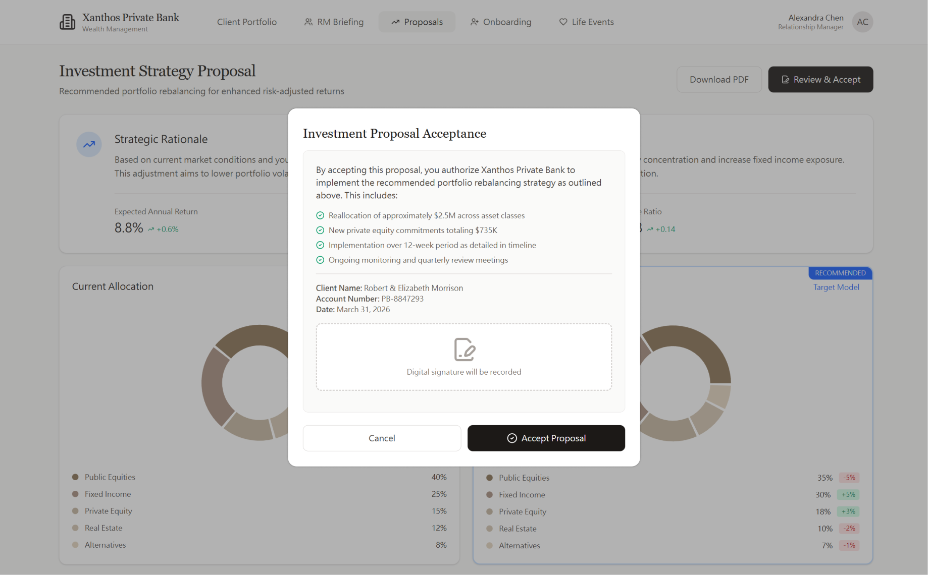 Investment Proposal Acceptance modal overlay showing digital signature field, implementation details including reallocation of $2.5M across five asset classes, new private equity commitments totaling $7.5K, 12-week implementation timeline, and quarterly review meetings, with client name Robert & Elizabeth Morrison, account number, and date of March 31 2026