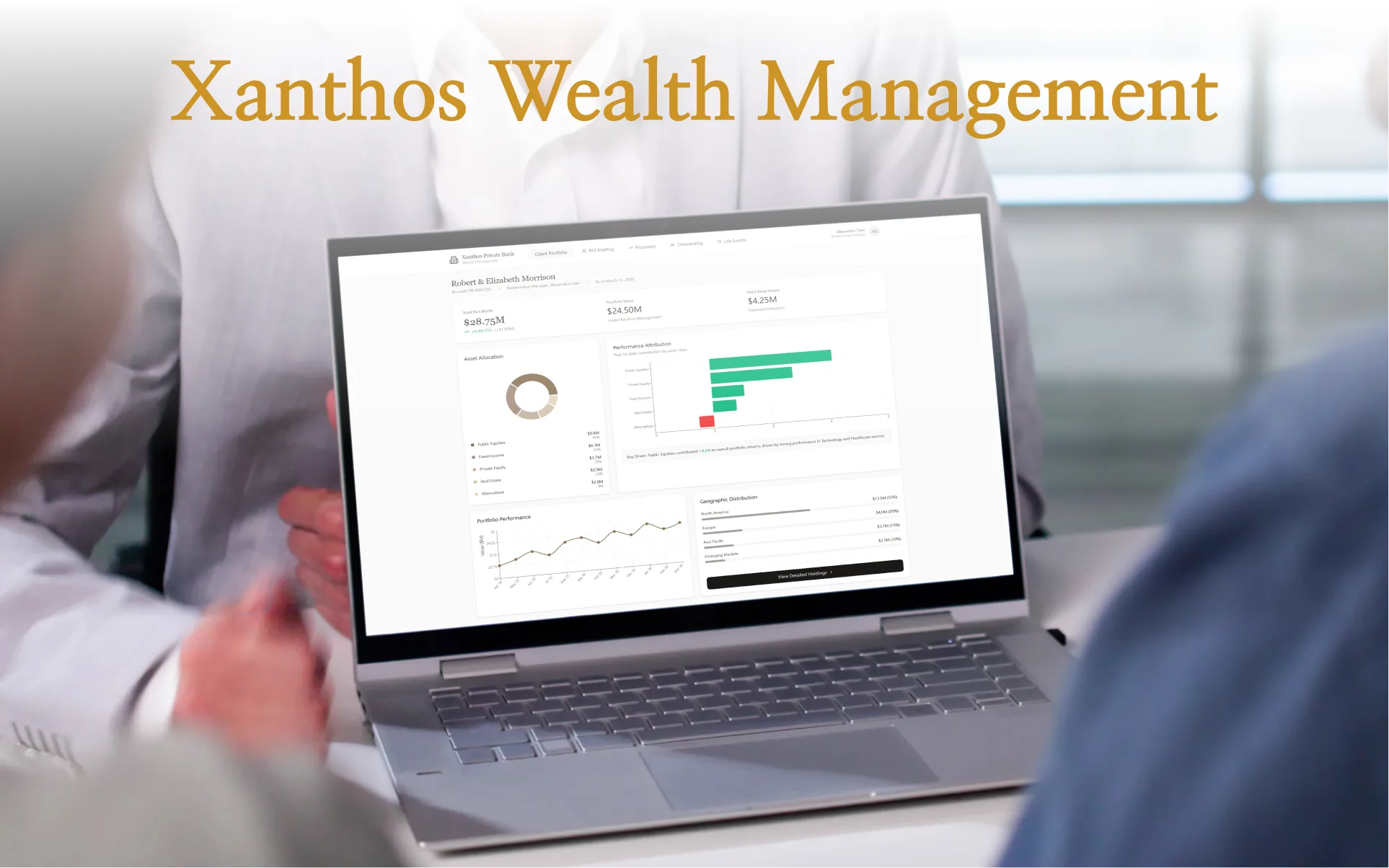 Xanthos Private Bank — UHNW Wealth Management Platform