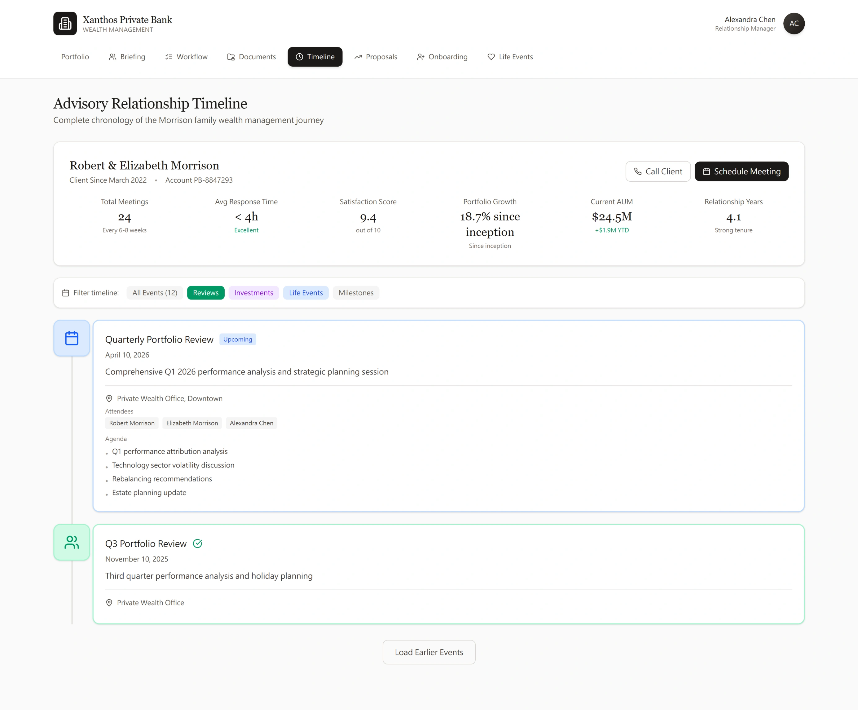 Advisory Relationship Timeline filtered to Reviews — and Elizabeth Morrison: Total Meetings 24 every 6 to 8 weeks,…