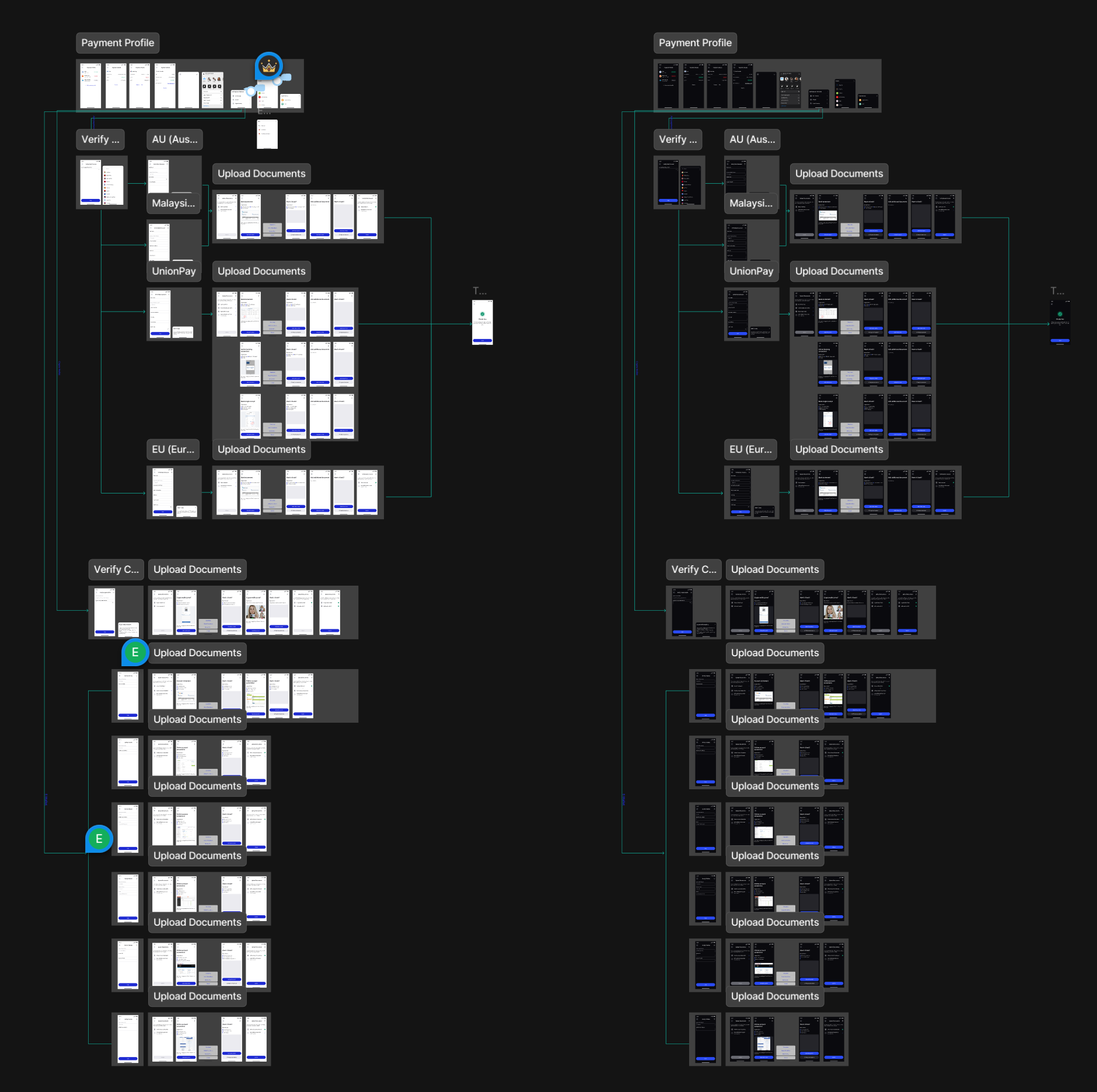 ACY Mobile App — Payment architecture across 5 jurisdictions with consumer-friendly branching