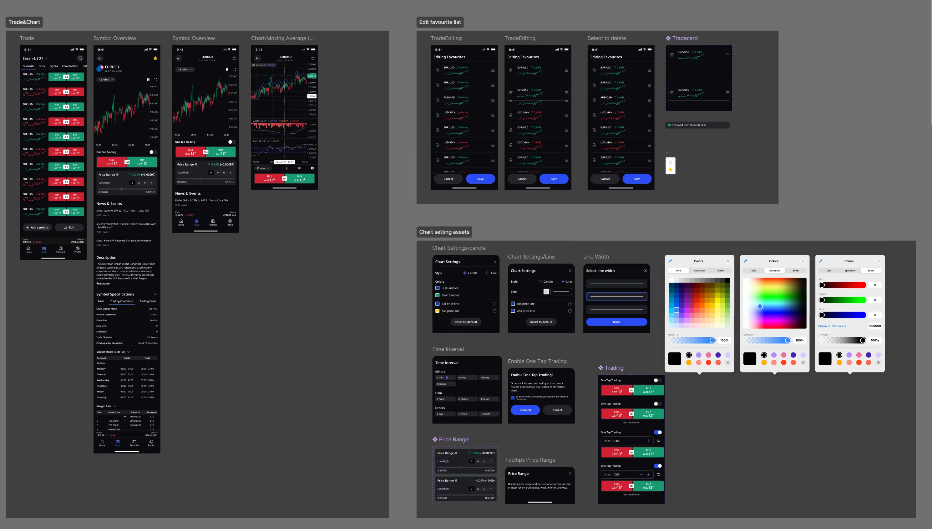ACY Mobile App — V1 exploration showing early layout directions for consumer experience