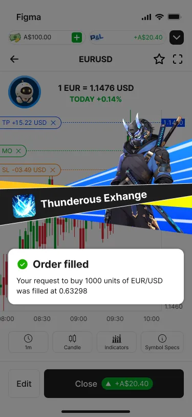 Skill unlock notification concept