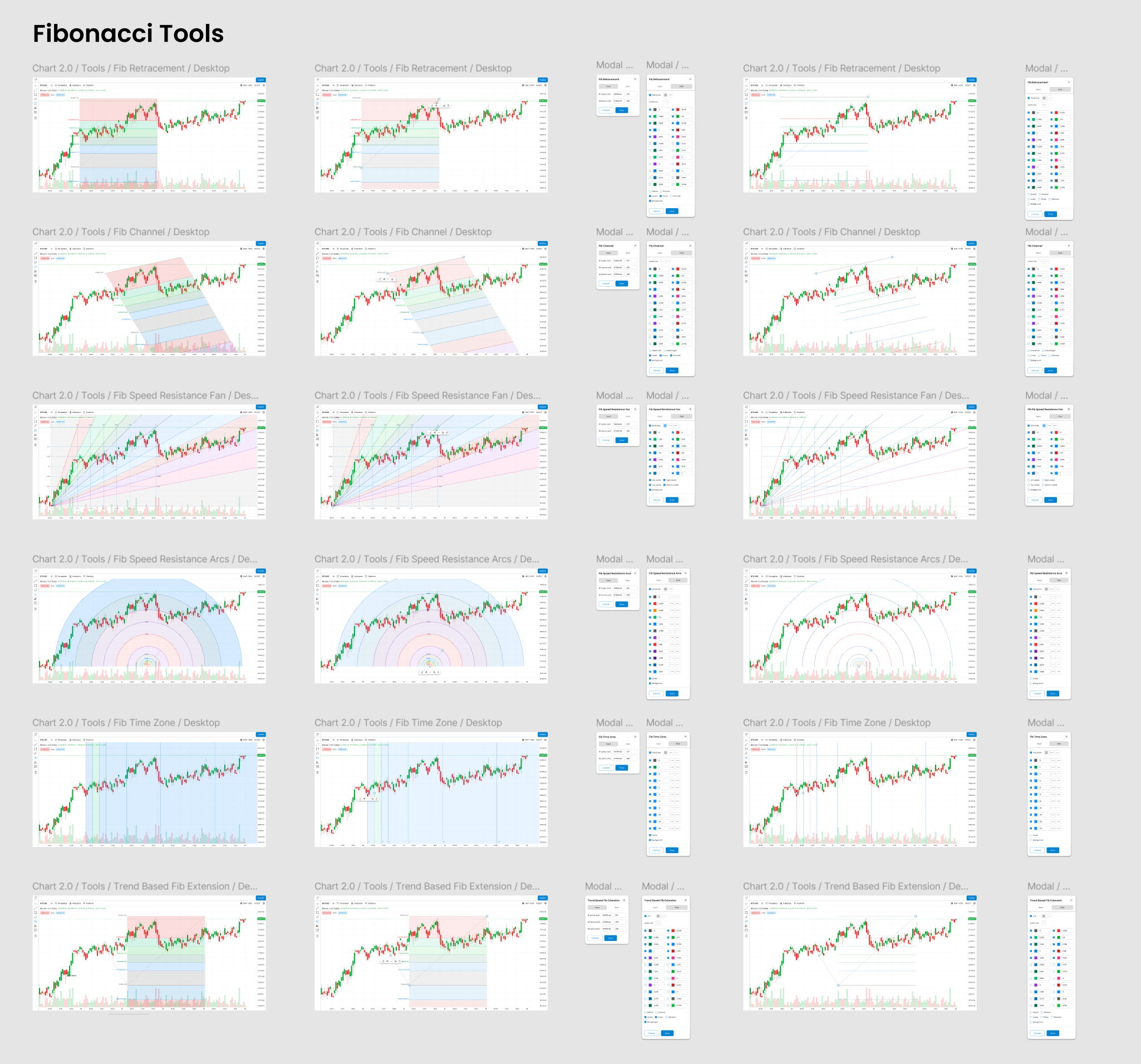 Fibonacci technical analysis tools including Retracement, Channel, Speed Resistance Fan, Arcs, and Time Zone for institutional trading analysis
