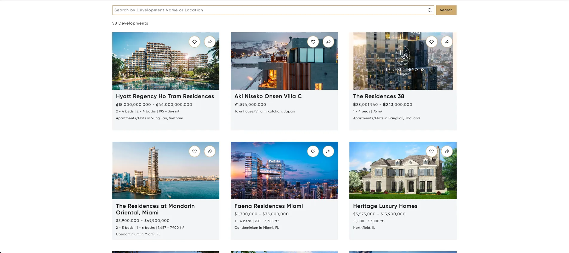 Christie's Global Property Developments Listings — — and market context