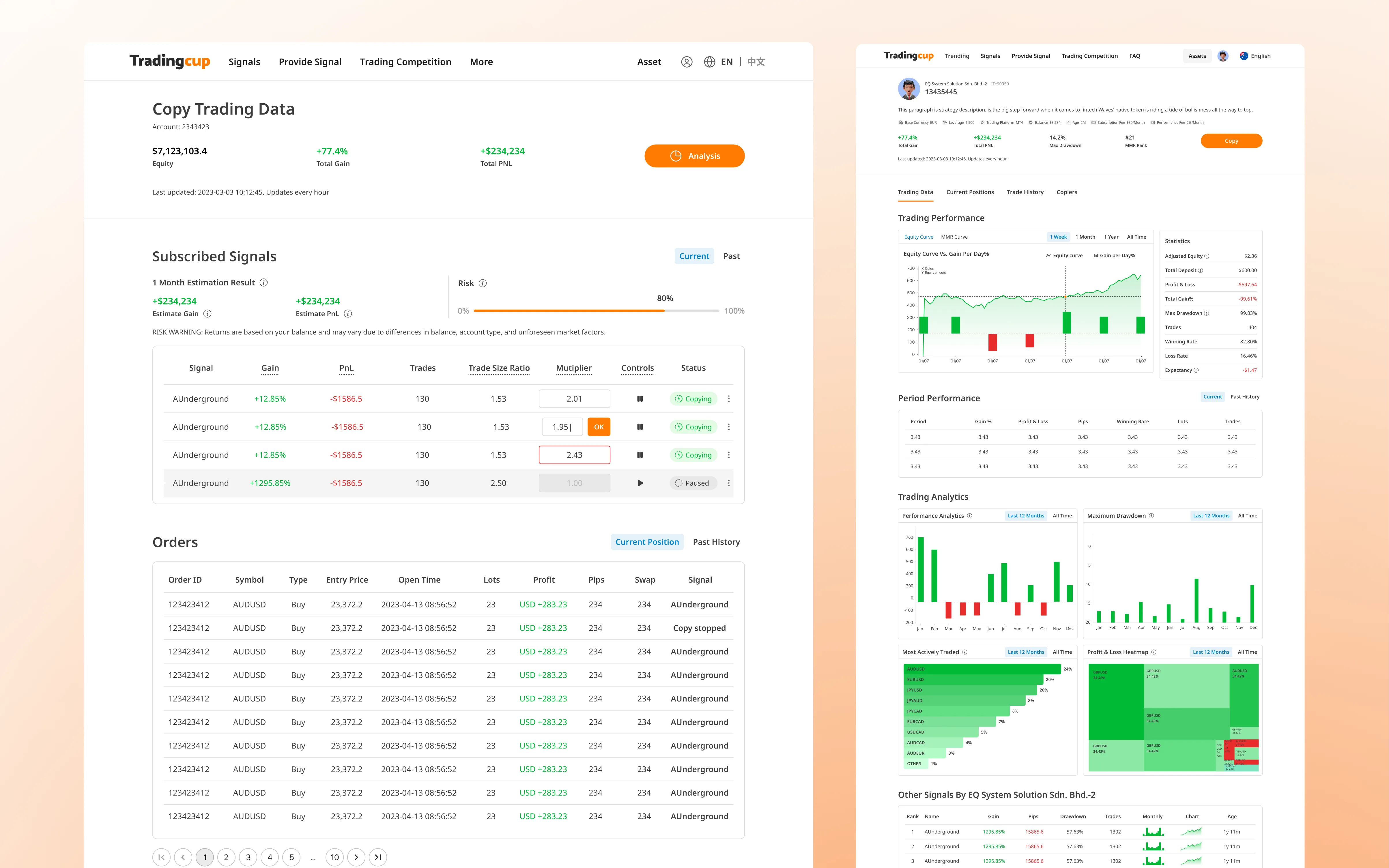 TradingCup - Before Redesign