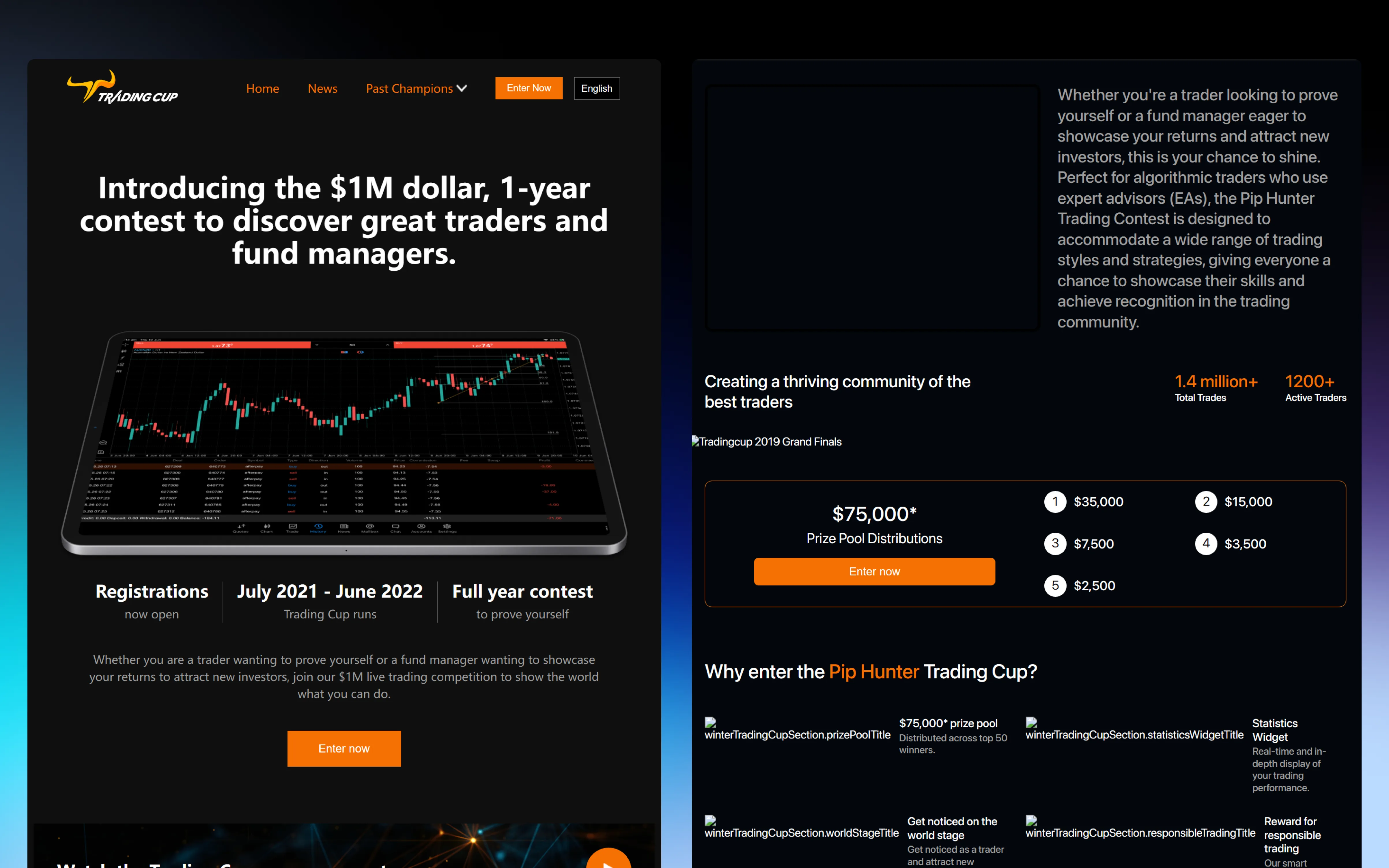 TradingCup - After Redesign