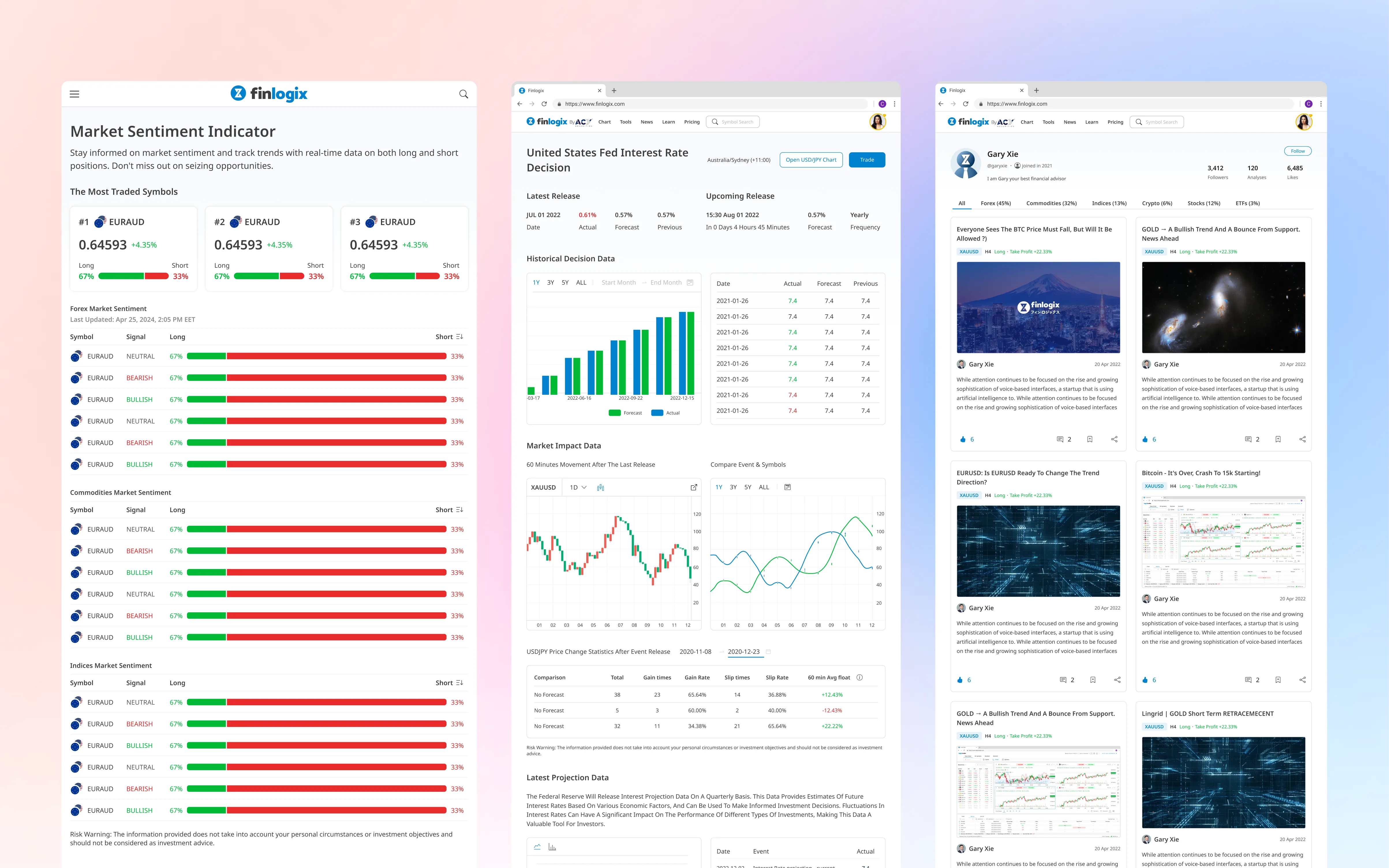 Finlogix - Before Redesign