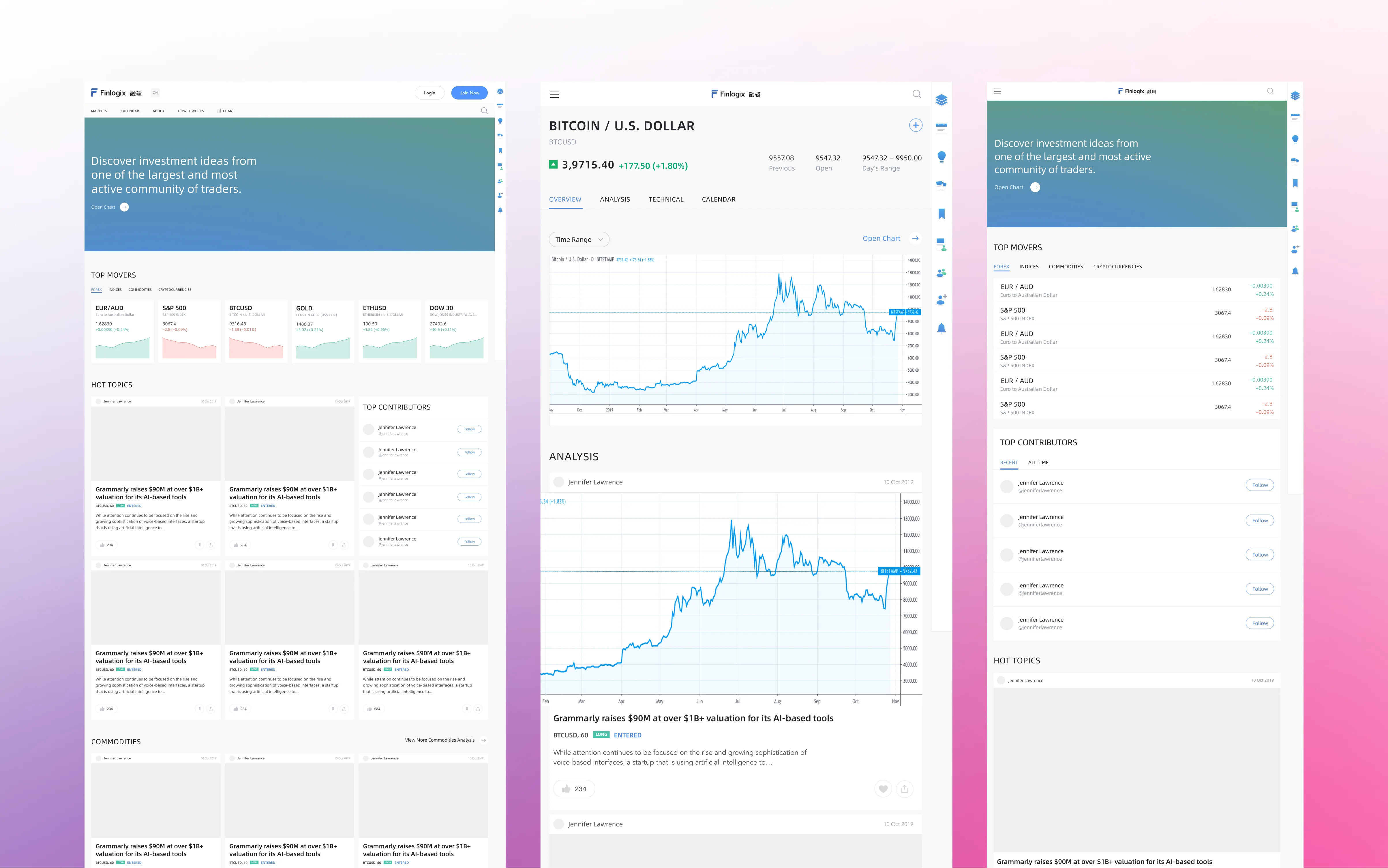 Finlogix - After Redesign