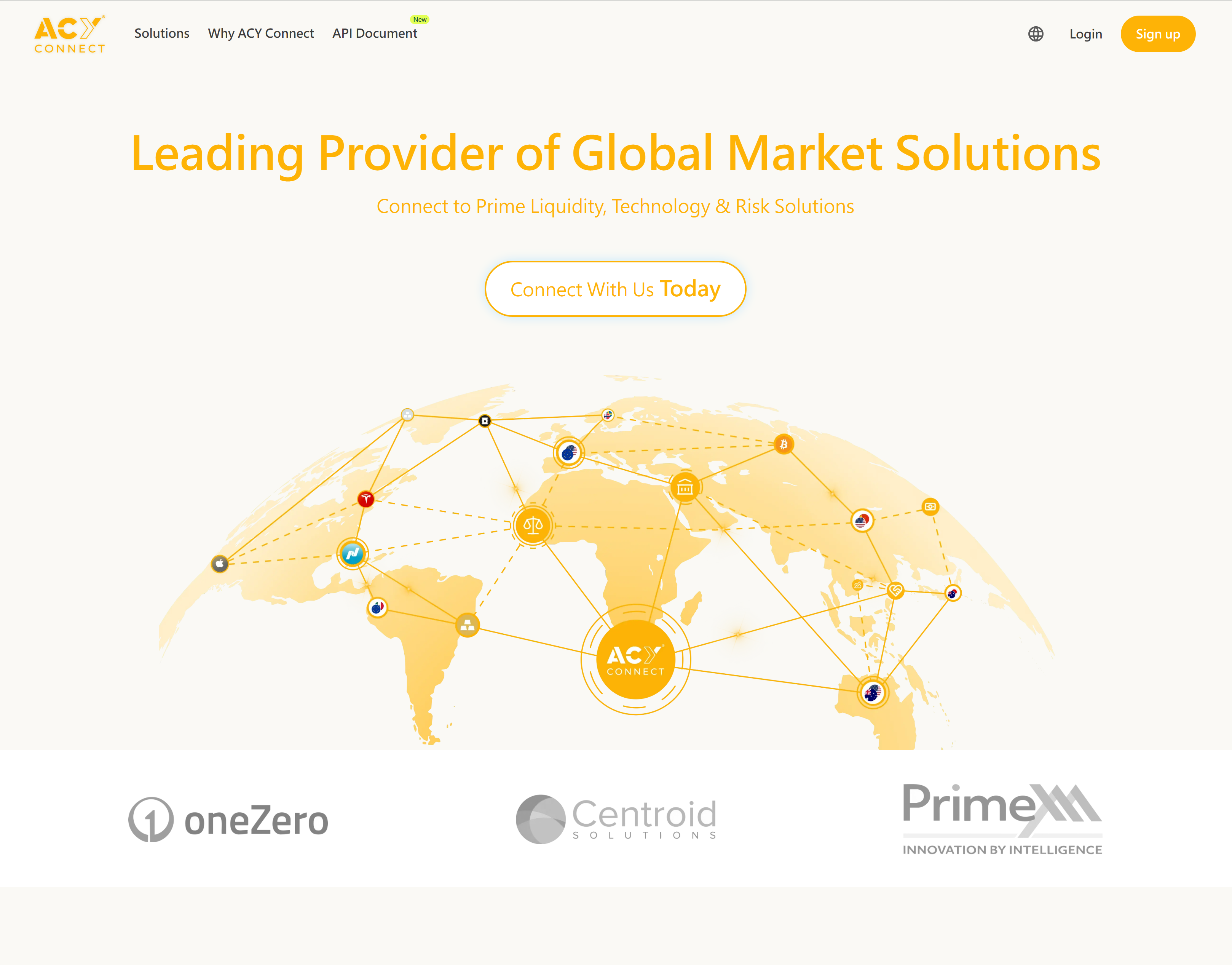 ACY Connect Institutional Platform