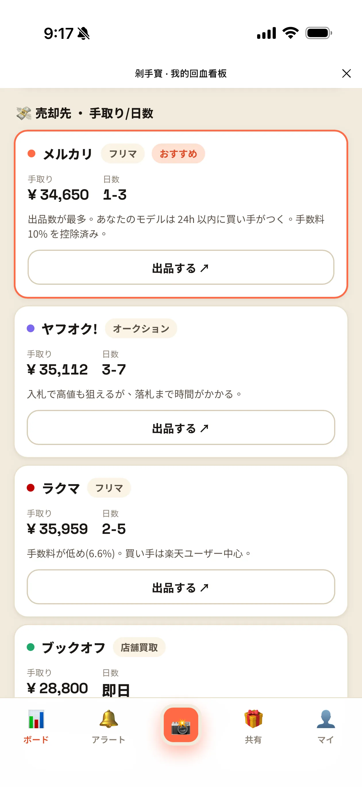 The channel list comparing Mercari (recommended), Yahoo Auctions, Rakuma and BookOff side by side, each with its own net payout, days-to-sell and fee rate — a native Japanese channel set, not a translated one.