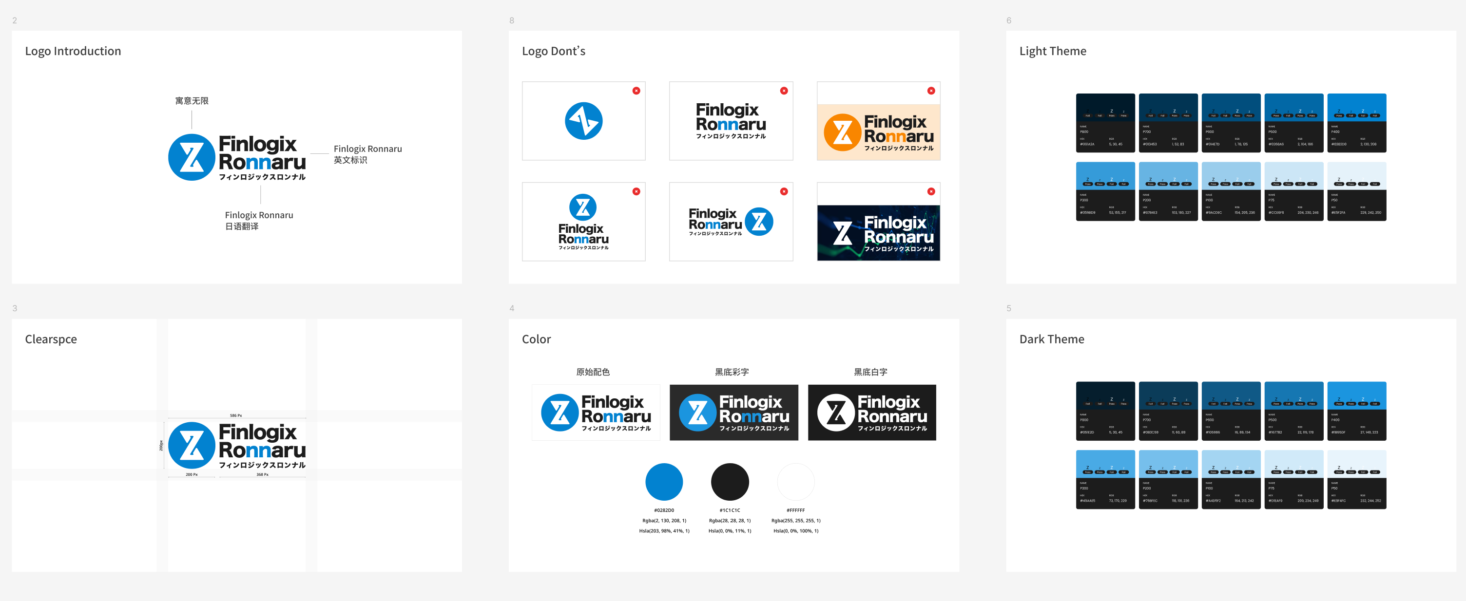 Finlogix Brand Design System