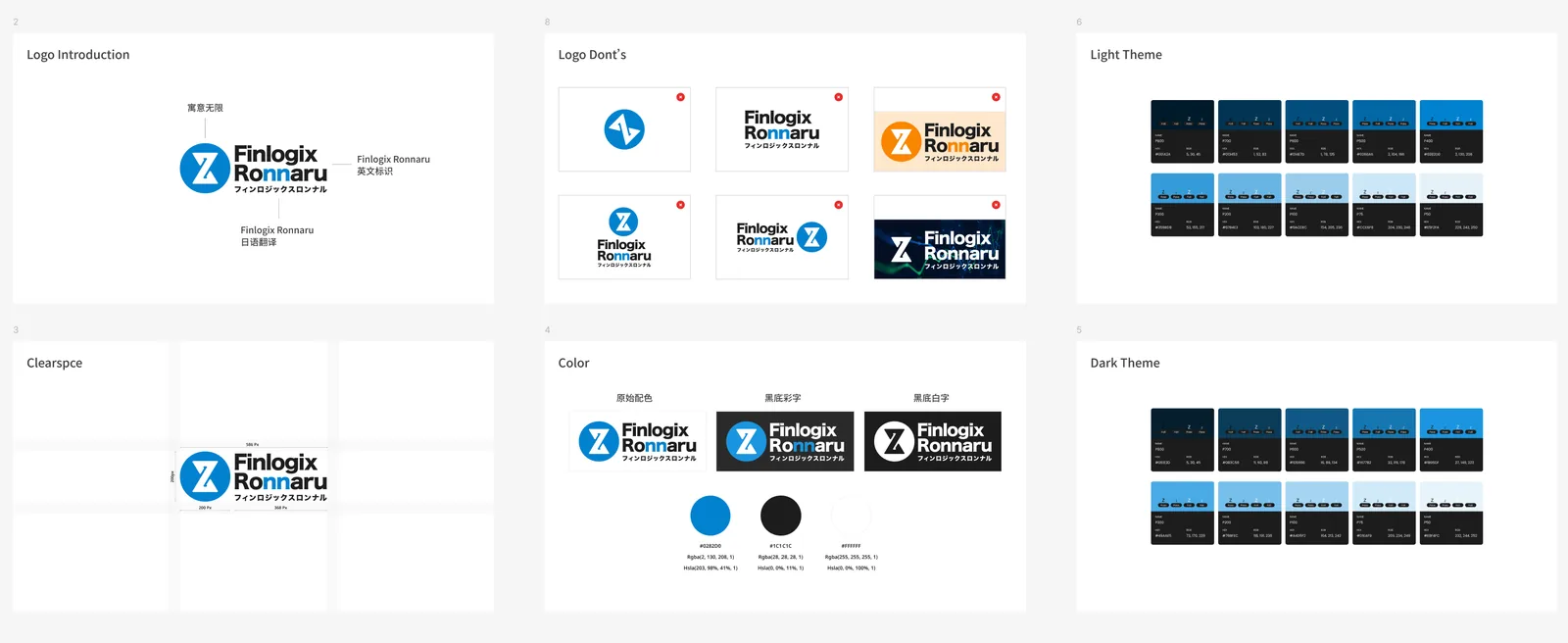 Finlogix brand guidelines — logo, color palette (#0282D0), light and dark theme scales