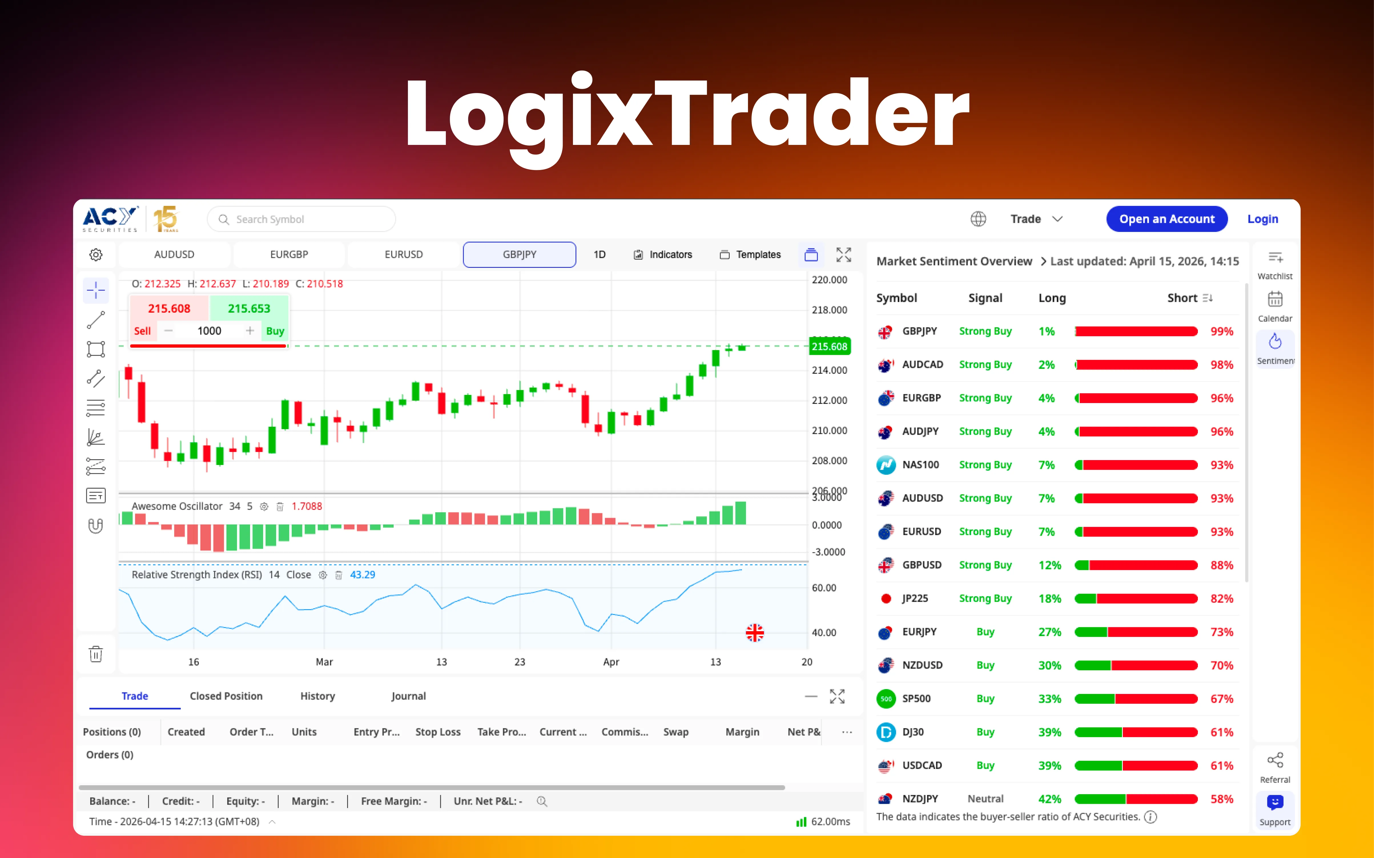 LogixTrader trading platform — terminal view with chart, order panel, watchlist, and position bar