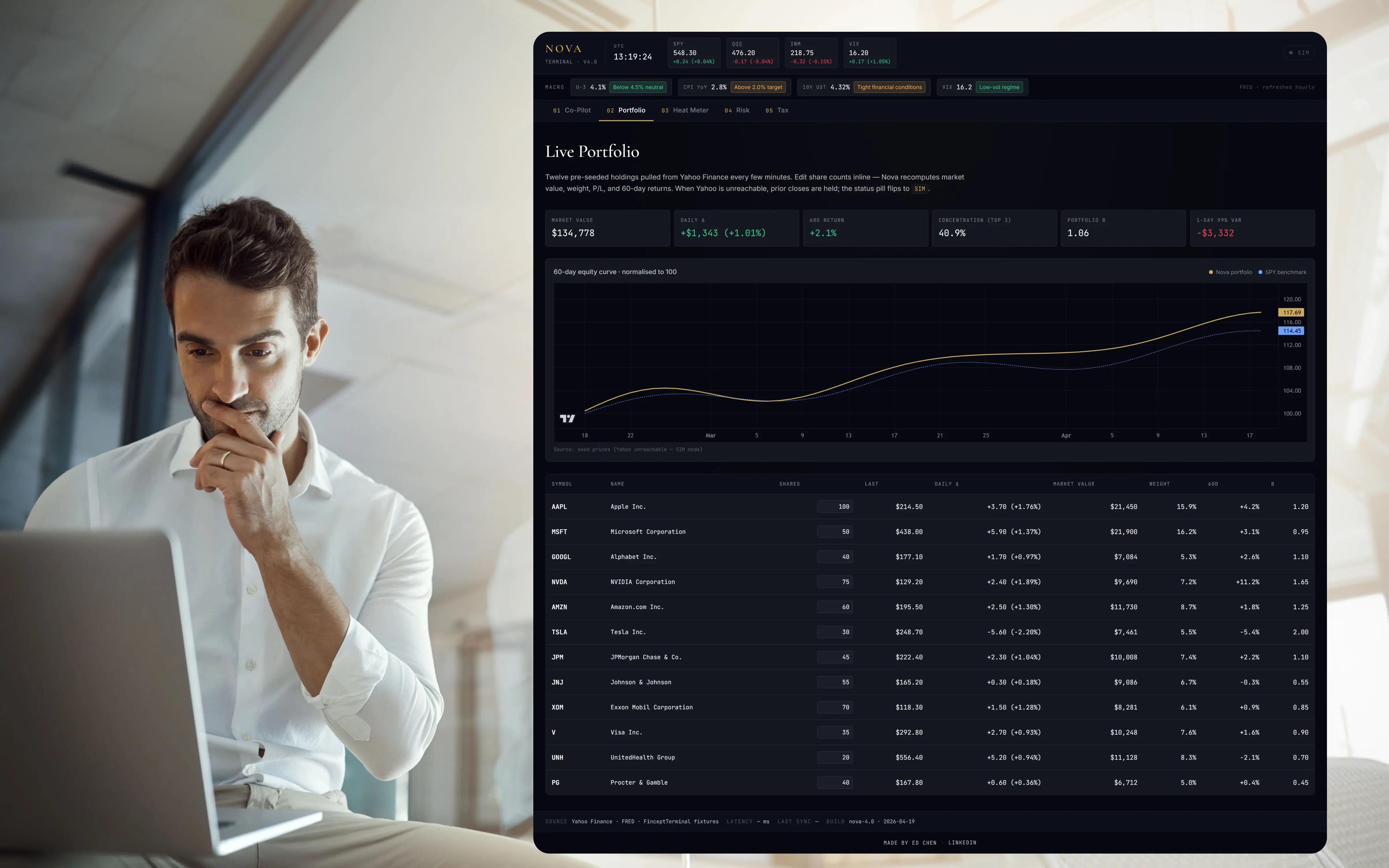 Nova AI Analysis Platform