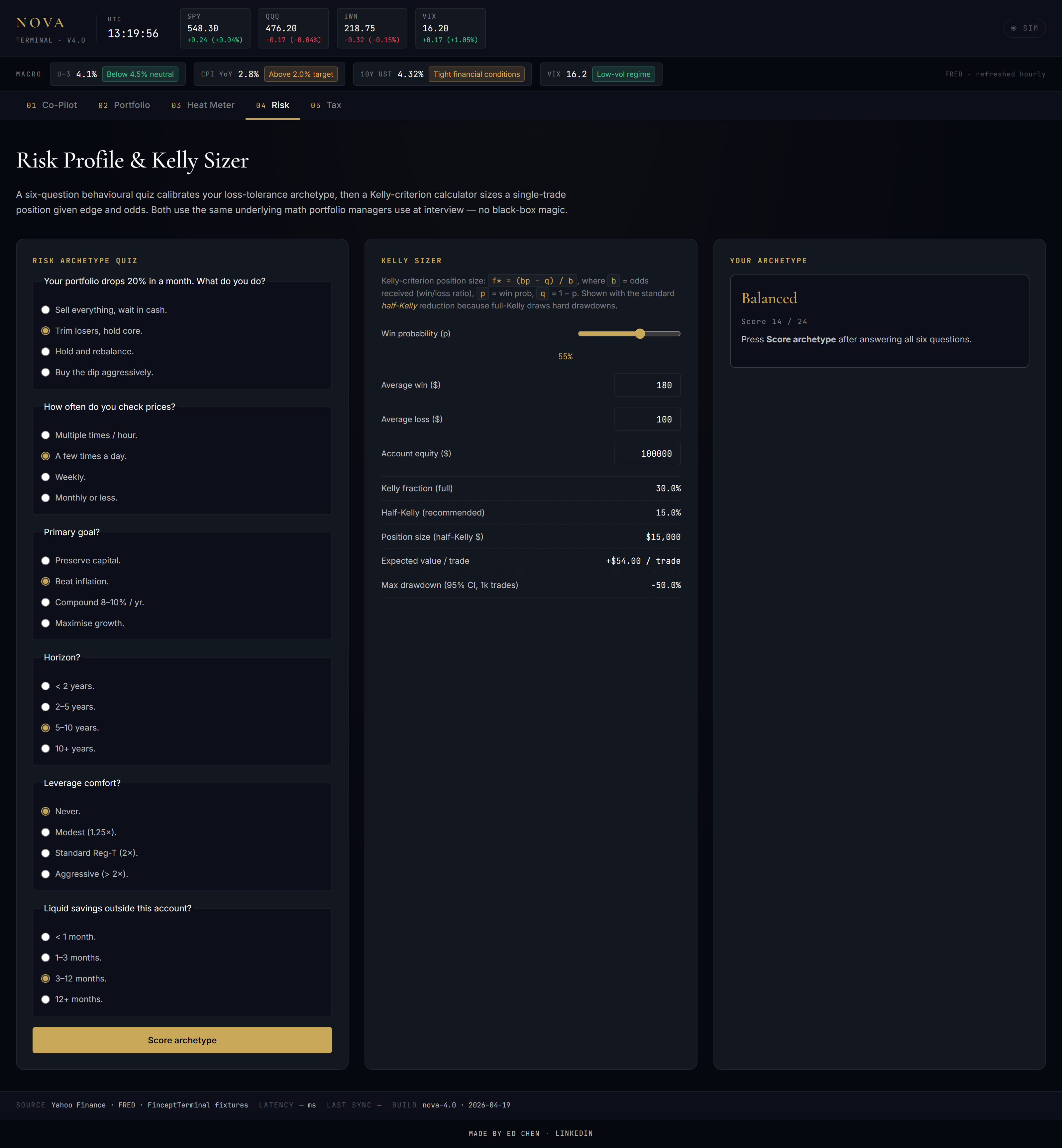 Nova Risk tab with Kelly criterion sizer, half-Kelly safety margin, and five-question risk tolerance quiz