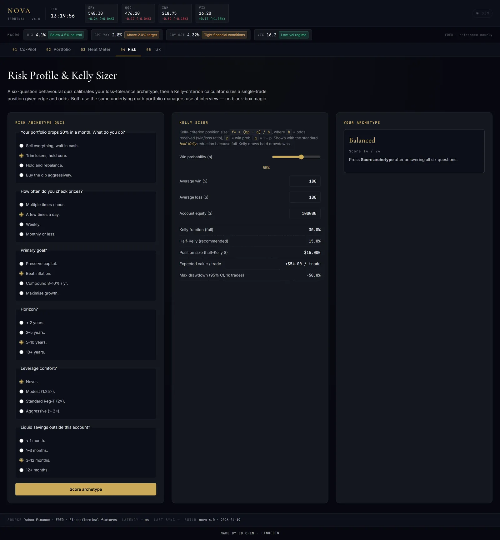 Nova Risk — Kelly position sizer defaulting to half-Kelly with full-Kelly as a second-tier read