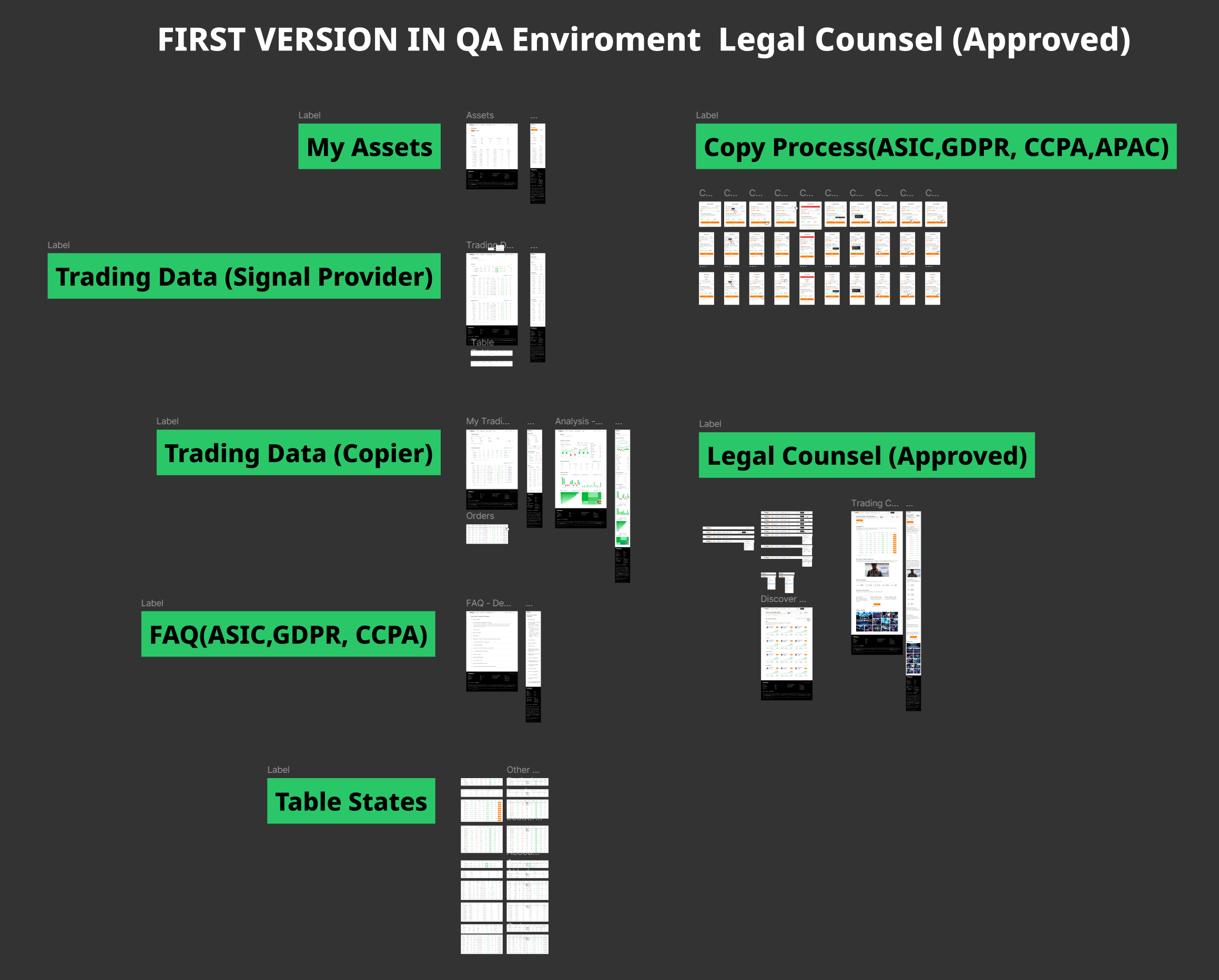 TradingCup Legal Counsel QA Environment - FIRST VERSION IN QA Environment Legal Counsel (Approved)